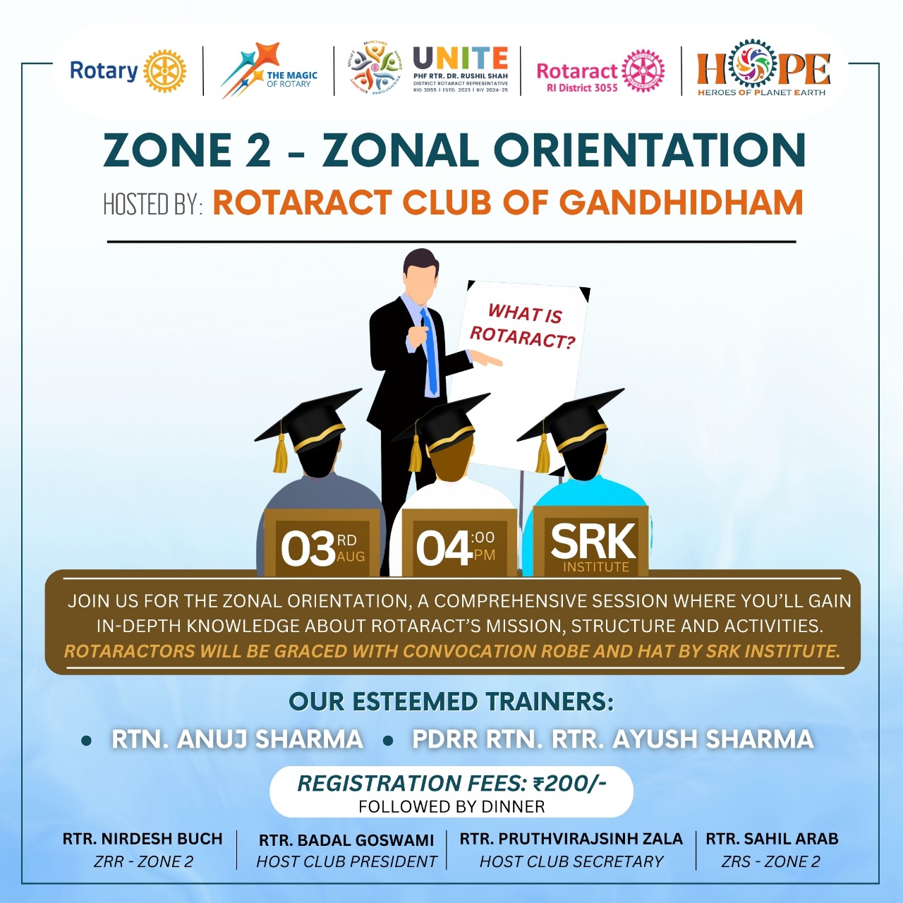 Zonal Orientation